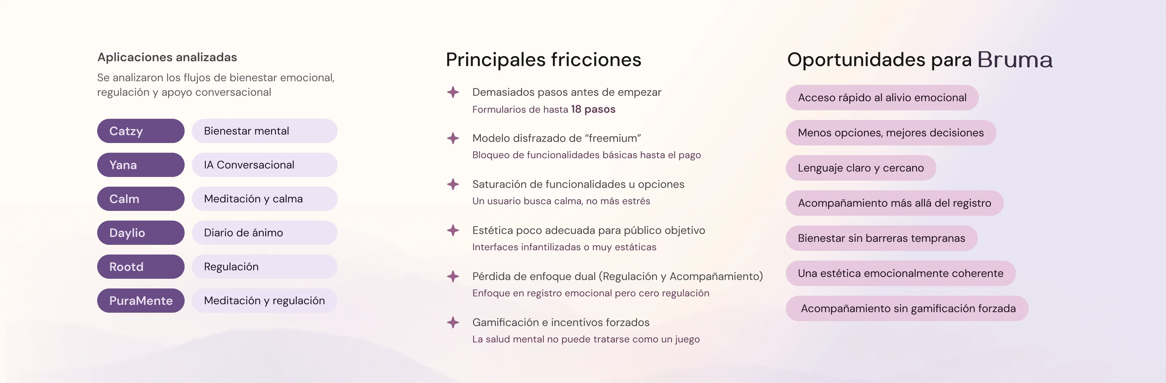 Benchmarking de seis aplicaciones del sector