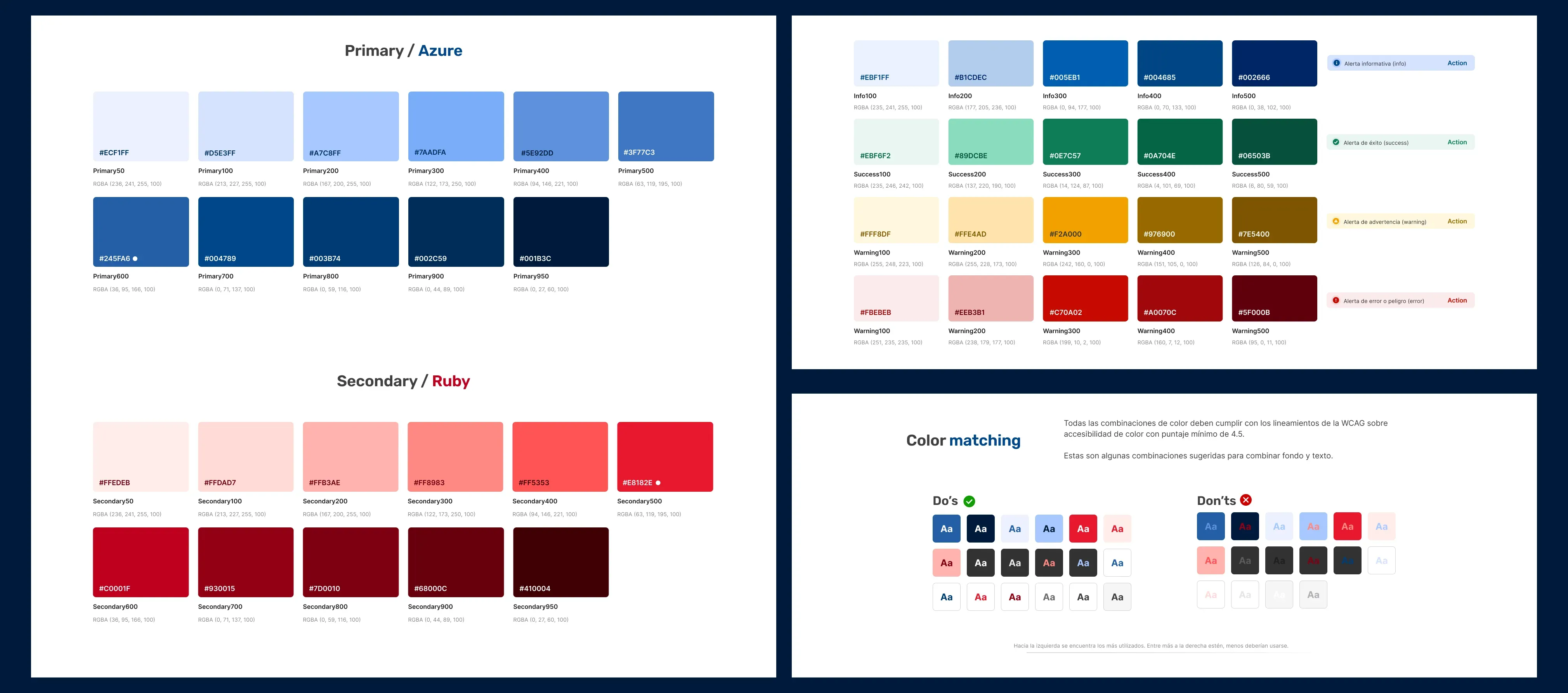 Foundations de color